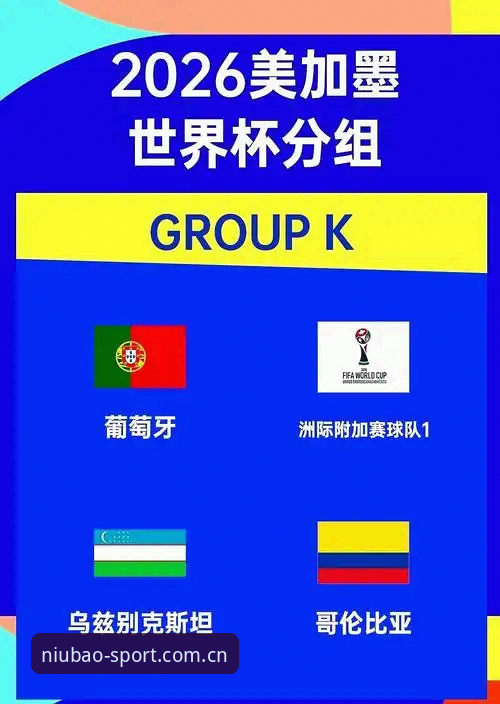 世界杯扩军66队 vs 48队：中国男足的机会与牛宝体育平台的赛事分析